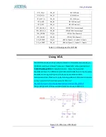 Предварительный просмотр 36 страницы Altera DE2 Board Getting Started Manual