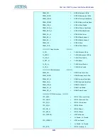 Предварительный просмотр 48 страницы Altera DE2 Board Getting Started Manual