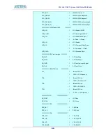 Предварительный просмотр 49 страницы Altera DE2 Board Getting Started Manual