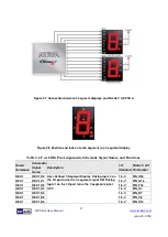 Предварительный просмотр 18 страницы Altera DE5-NET User Manual