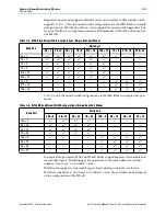 Preview for 47 page of Altera EP2AGX125 Device Handbook