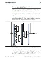 Предварительный просмотр 65 страницы Altera EP2AGX125 Device Handbook