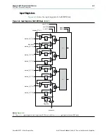 Предварительный просмотр 69 страницы Altera EP2AGX125 Device Handbook