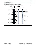 Предварительный просмотр 75 страницы Altera EP2AGX125 Device Handbook