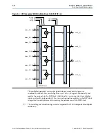 Предварительный просмотр 76 страницы Altera EP2AGX125 Device Handbook