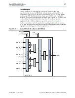 Предварительный просмотр 77 страницы Altera EP2AGX125 Device Handbook