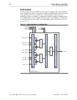 Предварительный просмотр 78 страницы Altera EP2AGX125 Device Handbook