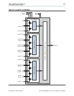 Предварительный просмотр 79 страницы Altera EP2AGX125 Device Handbook