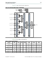 Предварительный просмотр 87 страницы Altera EP2AGX125 Device Handbook