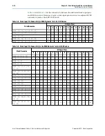 Preview for 102 page of Altera EP2AGX125 Device Handbook