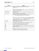 Preview for 35 page of Altera EthernetBlaster Communications Cable PL-ETH2-BLASTER User Manual