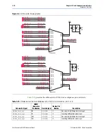Предварительный просмотр 16 страницы Altera HSMC Reference Manual