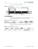 Предварительный просмотр 22 страницы Altera HSMC Reference Manual