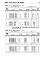 Предварительный просмотр 35 страницы Altera HSMC Reference Manual