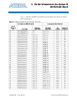 Предварительный просмотр 39 страницы Altera HSMC Reference Manual