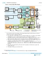 Предварительный просмотр 83 страницы Altera JESD204B IP CORE User Manual