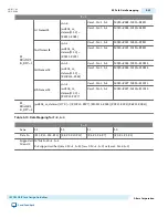 Предварительный просмотр 114 страницы Altera JESD204B IP CORE User Manual