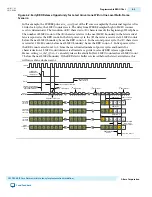 Предварительный просмотр 141 страницы Altera JESD204B IP CORE User Manual