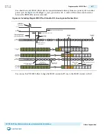 Предварительный просмотр 145 страницы Altera JESD204B IP CORE User Manual