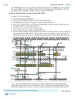 Предварительный просмотр 147 страницы Altera JESD204B IP CORE User Manual