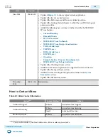 Предварительный просмотр 157 страницы Altera JESD204B IP CORE User Manual