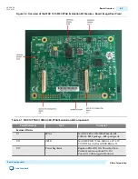 Preview for 12 page of Altera MAX 10 FPGA 10M50 User Manual