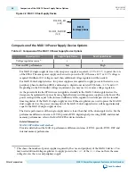 Preview for 5 page of Altera MAX 10 series User Manual