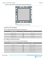 Preview for 18 page of Altera MAX 10 User Manual