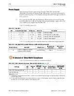 Предварительный просмотр 22 страницы Altera MAX V CPLD Reference Manual