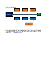 Предварительный просмотр 5 страницы Altera Max10 FPGA Manual