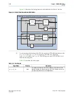 Предварительный просмотр 34 страницы Altera PHY IP Core User Manual