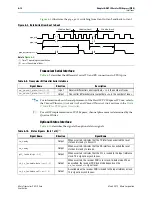 Предварительный просмотр 94 страницы Altera PHY IP Core User Manual