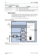 Предварительный просмотр 120 страницы Altera PHY IP Core User Manual