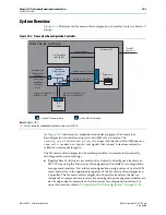 Предварительный просмотр 169 страницы Altera PHY IP Core User Manual