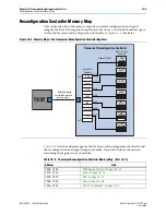 Предварительный просмотр 175 страницы Altera PHY IP Core User Manual