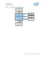 Предварительный просмотр 25 страницы Altera Stratix 10 GX FPGA User Manual