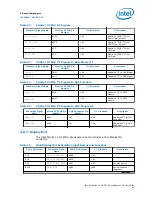 Предварительный просмотр 45 страницы Altera Stratix 10 GX FPGA User Manual