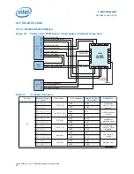 Предварительный просмотр 48 страницы Altera Stratix 10 GX FPGA User Manual