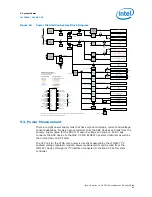 Предварительный просмотр 63 страницы Altera Stratix 10 GX FPGA User Manual