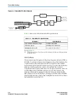 Предварительный просмотр 24 страницы Altera Stratix GX User Manual