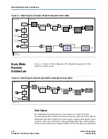 Предварительный просмотр 48 страницы Altera Stratix GX User Manual