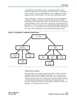 Предварительный просмотр 49 страницы Altera Stratix GX User Manual