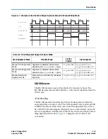 Предварительный просмотр 55 страницы Altera Stratix GX User Manual