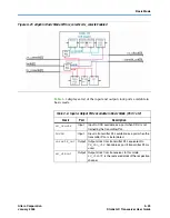 Предварительный просмотр 69 страницы Altera Stratix GX User Manual