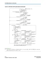 Предварительный просмотр 120 страницы Altera Stratix GX User Manual