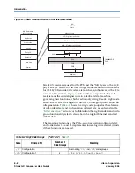 Предварительный просмотр 156 страницы Altera Stratix GX User Manual