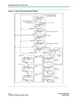 Предварительный просмотр 162 страницы Altera Stratix GX User Manual