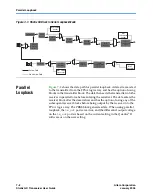 Предварительный просмотр 202 страницы Altera Stratix GX User Manual