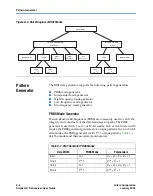 Предварительный просмотр 206 страницы Altera Stratix GX User Manual