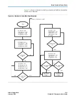 Предварительный просмотр 231 страницы Altera Stratix GX User Manual